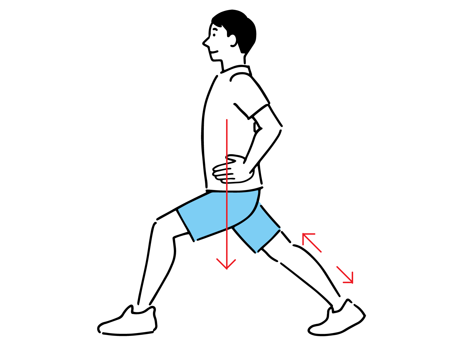 アキレス腱伸ばし