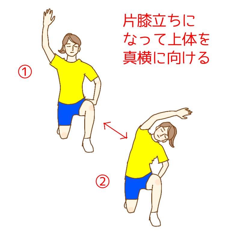 片膝立になって上体を真横に向ける