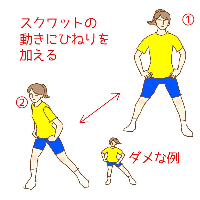スクワットの動きにひねりを加える