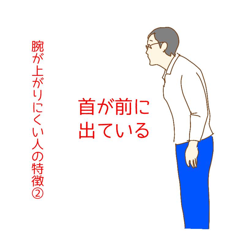 腕が上がりにくい人首が前に1