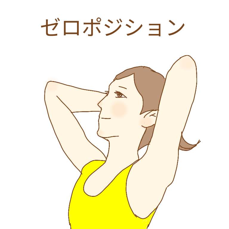 ゼロポジション