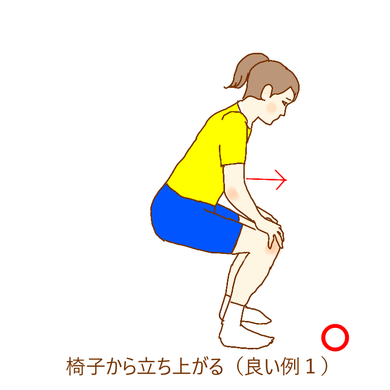 椅子から立ち上がる良い例1