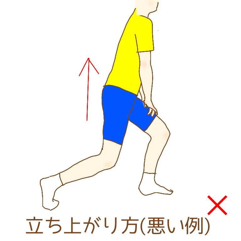 立ち上がり方(悪い例)