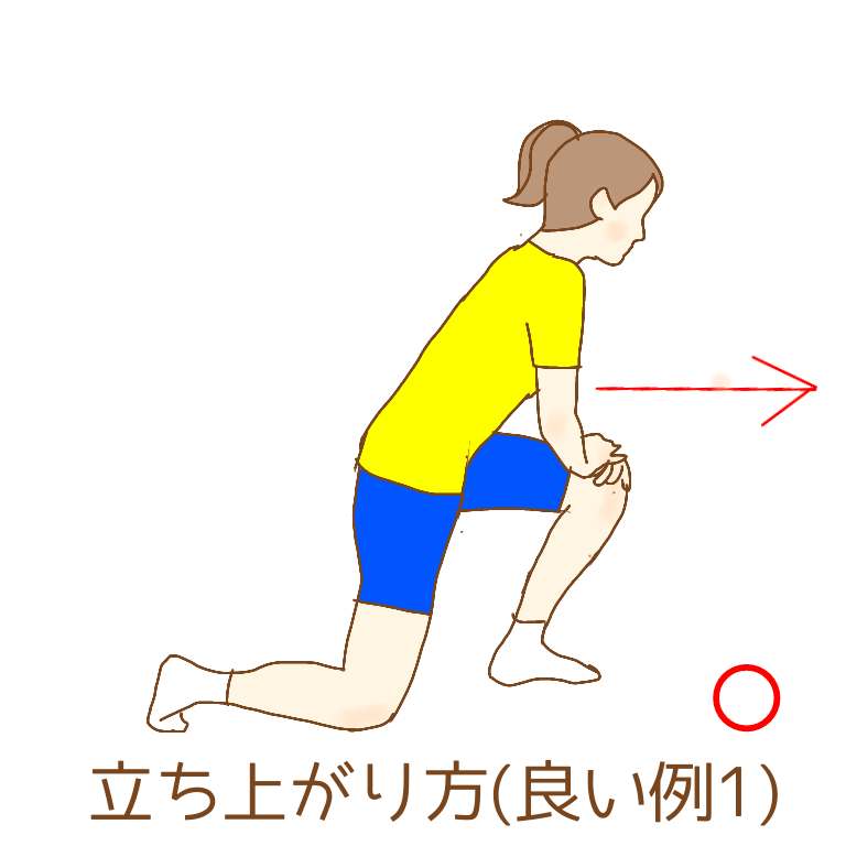 立ち上がり方(良い例1)