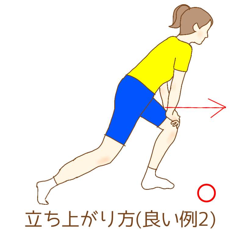 立ち上がり方(良い例2)